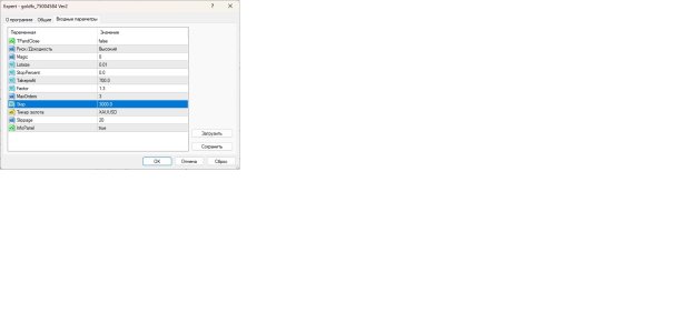 GoldFX Setup3 280525.jpg