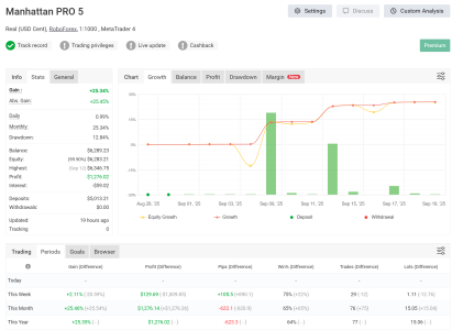 1758384674225 1758384674225