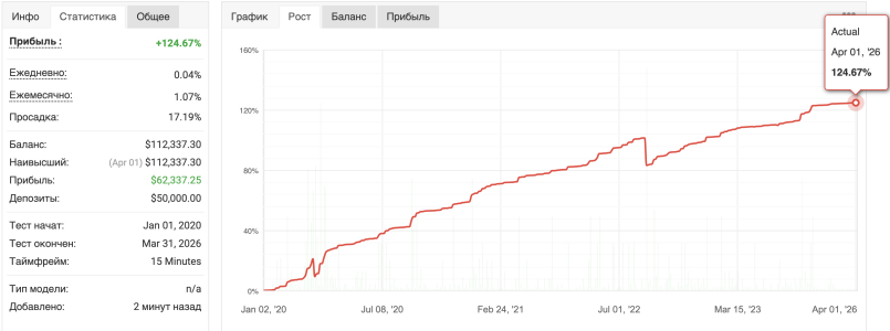 Снимок экрана 2026-04-19 в 3.03.21 PM.png