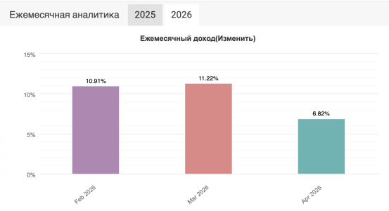 Снимок экрана 2026-05-02 в 11.41.04 AM.png