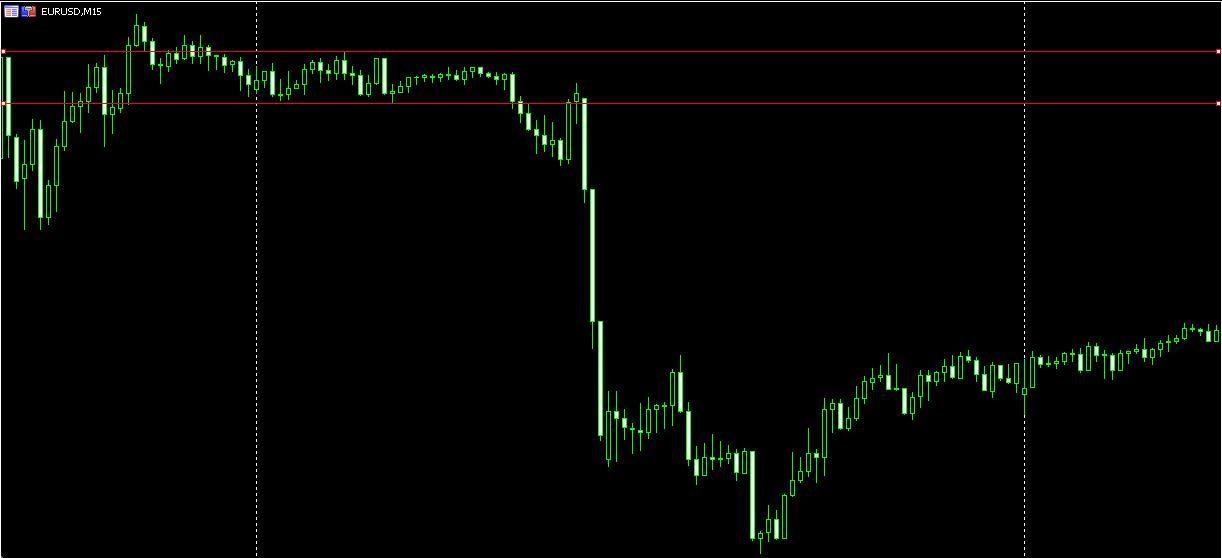 Зона консолидации