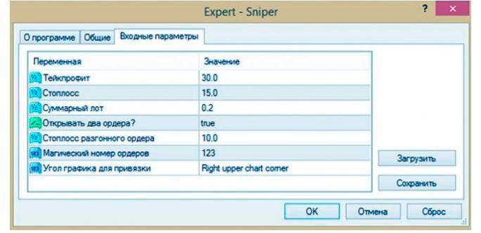 Советник по стратегии Снайпер