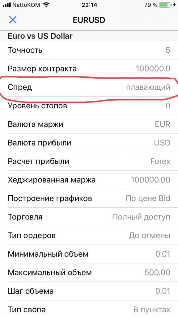 Скриншот 9. Спецификация валютной пары в мобильном терминале МТ4