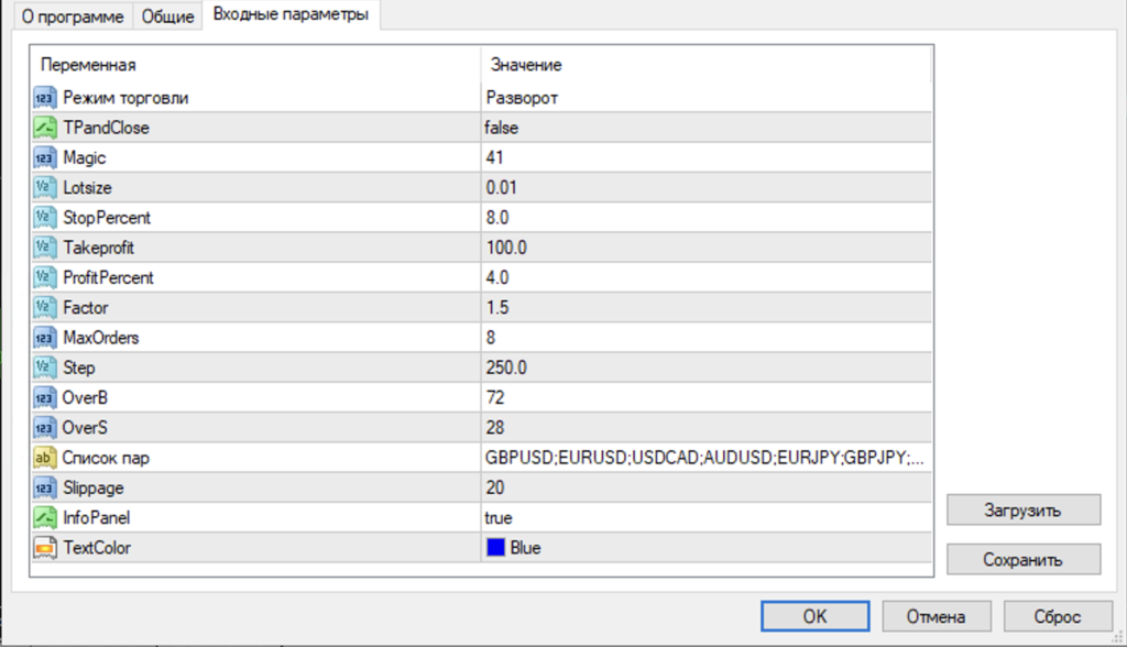 настройки мультивалютного советника MultiFXbot